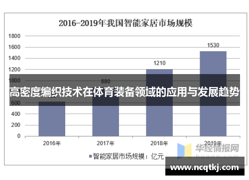 高密度编织技术在体育装备领域的应用与发展趋势