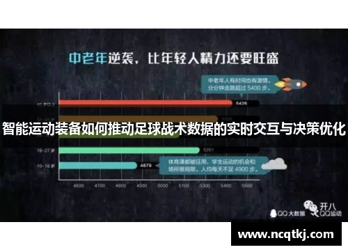 智能运动装备如何推动足球战术数据的实时交互与决策优化